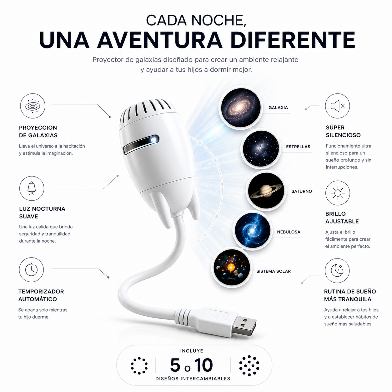 Luz Nocturna Con Proyector De Galaxia