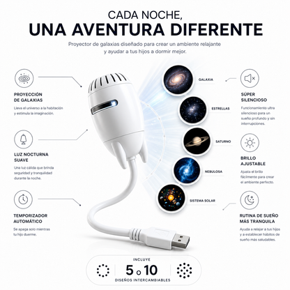 Luz Nocturna Con Proyector De Galaxia