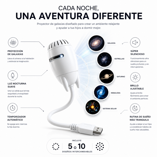 Luz Nocturna Con Proyector De Galaxia