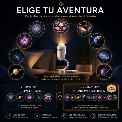 Luz Nocturna Con Proyector De Galaxia