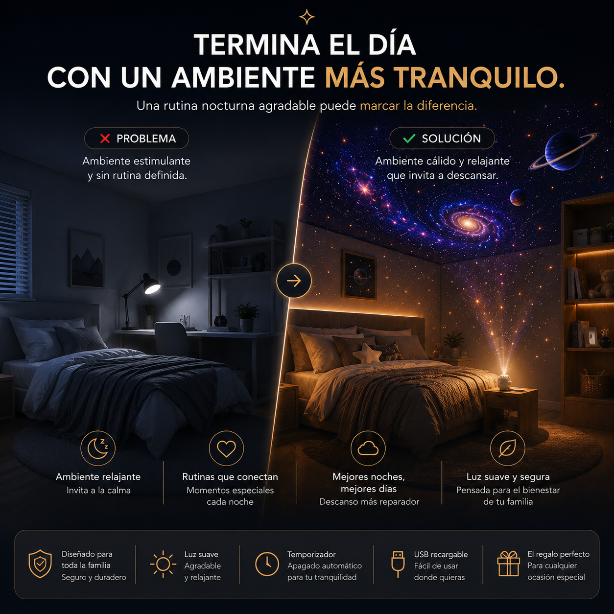 Luz Nocturna Con Proyector De Galaxia